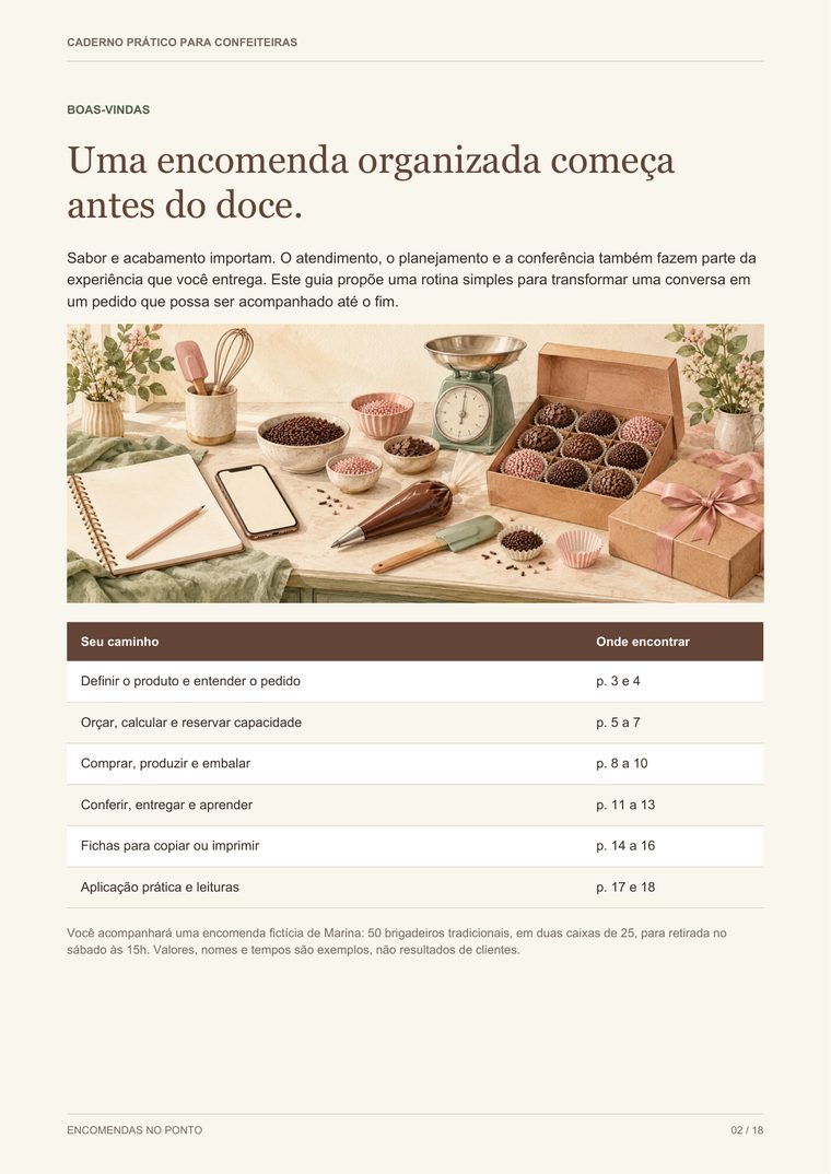 Página de boas-vindas do Mapa