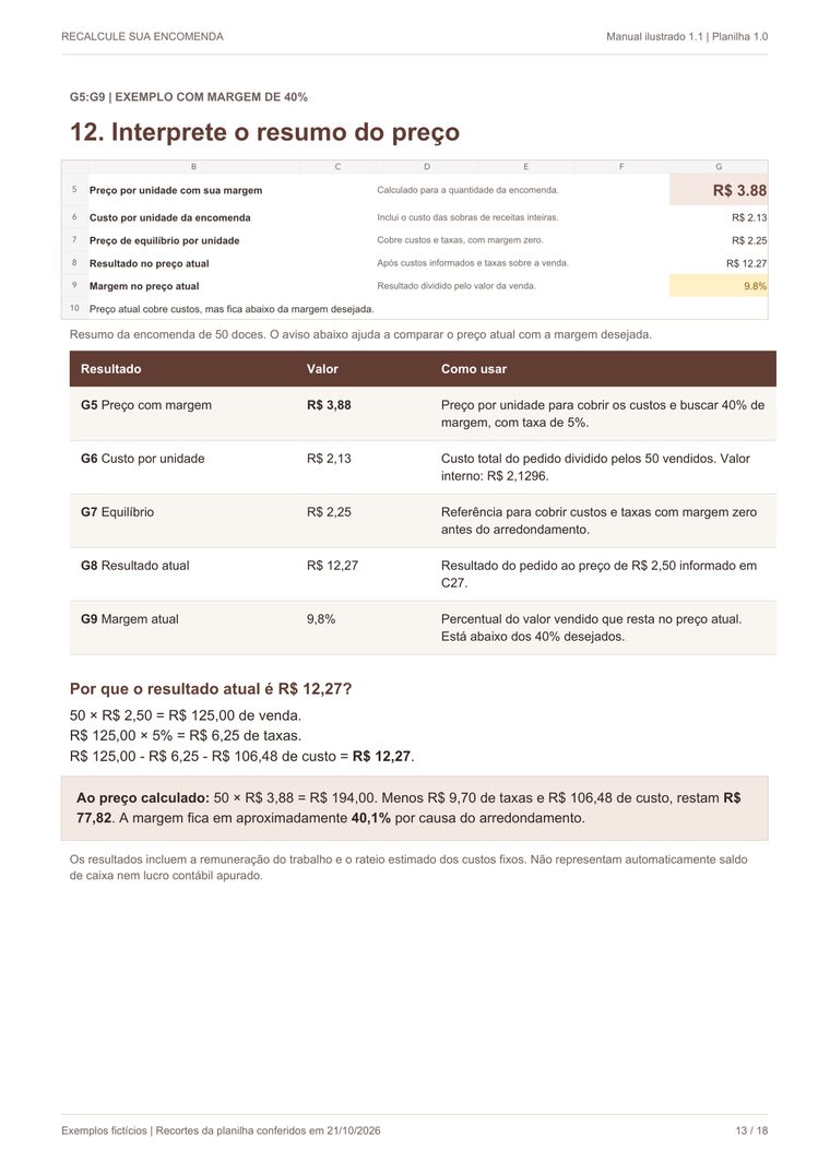Página do manual explicando o resumo do preço